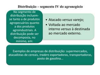 Distribuição – segmento IV do agronegócio
• Atacado versus varejo;
• Voltada ao mercado
interno versus à destinada
ao mercado externo.
No segmento de
distribuição incluem-
se tanto a de produtos
agropecuários quanto
a dos produtos
agroindustriais. A
distribuição pode ser
decomposta, no
mínimo, em:
Exemplos de empresas de distribuição: supermercados,
atacadistas de cereais, traders exportadoras, transportadoras,
posto de gasolina...
 