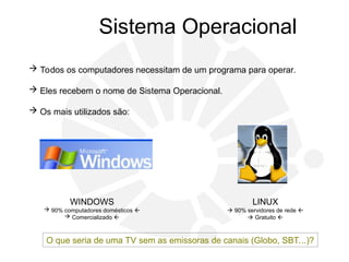 Sistema Operacional
 Todos os computadores necessitam de um programa para operar.
 Eles recebem o nome de Sistema Operacional.
 Os mais utilizados são:
WINDOWS
 90% computadores domésticos 
 Comercializado 
LINUX
 90% servidores de rede 
 Gratuito 
O que seria de uma TV sem as emissoras de canais (Globo, SBT...)?
 