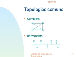 11/07/24
Gestão de Sistemas de
Informação
27
Topologias comuns

Completa

Barramento
 