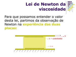 Lei de Newton da
viscosidade
Para que possamos entender o valor
desta lei, partimos da observação de
Newton na experiência das duas
placas:
v
v = constante
V=0
 