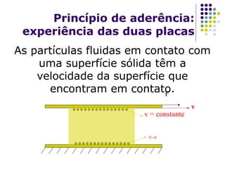 Princípio de aderência:
experiência das duas placas
As partículas fluidas em contato com
uma superfície sólida têm a
velocidade da superfície que
encontram em contato.
F
v
v = constante
V=0
 