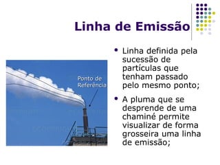 Linha de Emissão
 Linha definida pela
sucessão de
partículas que
tenham passado
pelo mesmo ponto;
 A pluma que se
desprende de uma
chaminé permite
visualizar de forma
grosseira uma linha
de emissão;
Ponto de
Ponto de
Referência
Referência
 