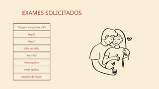 Tipagem sanguínea + Rh
Hep B
Hep C
Sífilis ou VDRL
Anti- HIV
Hemograma
Perfil lipídico
Glicemia de Jejum
EXAMES SOLICITADOS
 