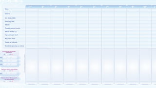 Pré natal de baixo risco/ saúde da mulher