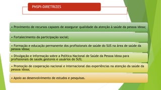 PNSPI-DIRETRIZES
• Provimento de recursos capazes de assegurar qualidade da atenção à saúde da pessoa idosa;
• Fortalecimento da participação social;
• Formação e educação permanente dos profissionais de saúde do SUS na área de saúde da
pessoa idosa;
• Divulgação e informação sobre a Política Nacional de Saúde da Pessoa Idosa para
profissionais de saúde,gestores e usuários do SUS;
• Promoção de cooperação nacional e internacional das experiências na atenção da saúde da
pessoa idosa;
• Apoio ao desenvolvimento de estudos e pesquisas.
 