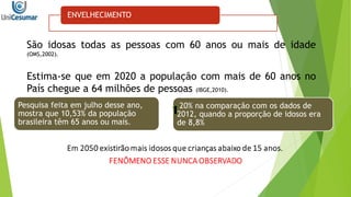 ENVELHECIMENTO
São idosas todas as pessoas com 60 anos ou mais de idade
(OMS,2002).
Estima-se que em 2020 a população com mais de 60 anos no
País chegue a 64 milhões de pessoas (IBGE,2010).
Pesquisa feita em julho desse ano,
mostra que 10,53% da população
brasileira têm 65 anos ou mais.
20% na comparação com os dados de
2012, quando a proporção de idosos era
de 8,8%
 
