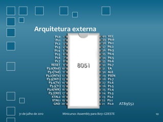 Arquitetura externa




                                                             AT89S52

31 de julho de 2012   Minicurso: Assembly para 8051 GDESTE             10
 