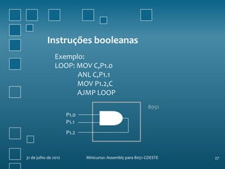 Instruções booleanas
                Exemplo:
                LOOP: MOV C,P1.0
                      ANL C,P1.1
                      MOV P1.2,C
                      AJMP LOOP
                                                           8051
                      P1.0
                      P1.1
                      P1.2



31 de julho de 2012          Minicurso: Assembly para 8051 GDESTE   27
 