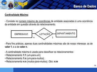14
Banco de Dados
Cardinalidade Máxima:
- Consiste no número máximo de ocorrências de entidade associadas à uma ocorrência
da entidade em questão através do relacionamento.
- Para fins práticos, apenas duas cardinalidades máximas são de nosso interesse: as de
valor 1; e a de valor n.
- A cardinalidade máxima é usada para classificar os relacionamentos:
• Relacionamento 1:1 (um-para-um);
• Relacionamento 1:n (um-para-muitos);
• Relacionamento n:n (muitos-para-muitos). Obs: n:m
 