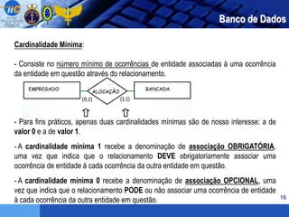16
Banco de Dados
Cardinalidade Mínima:
- Consiste no número mínimo de ocorrências de entidade associadas à uma ocorrência
da entidade em questão através do relacionamento.
- Para fins práticos, apenas duas cardinalidades mínimas são de nosso interesse: a de
valor 0 e a de valor 1.
- A cardinalidade mínima 1 recebe a denominação de associação OBRIGATÓRIA,
uma vez que indica que o relacionamento DEVE obrigatoriamente associar uma
ocorrência de entidade à cada ocorrência da outra entidade em questão.
- A cardinalidade mínima 0 recebe a denominação de associação OPCIONAL, uma
vez que indica que o relacionamento PODE ou não associar uma ocorrência de entidade
à cada ocorrência da outra entidade em questão.
 