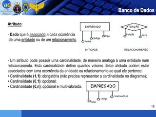18
Banco de Dados
Atributo:
- Dado que é associado a cada ocorrência
de uma entidade ou de um relacionamento.
- Um atributo pode possuir uma cardinalidade, de maneira análoga à uma entidade num
relacionamento. Esta cardinalidade define quantos valores deste atributo podem estar
associados com uma ocorrência da entidade ou relacionamento ao qual ele pertence:
• Cardinalidade (1,1): obrigatória (não precisa representar a cardinalidade no diagrama);
• Cardinalidade (0,1): opcional;
• Cardinalidade (0,n): opcional e multivalorada.
 