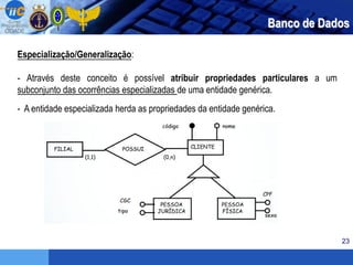 23
Banco de Dados
Especialização/Generalização:
- Através deste conceito é possível atribuir propriedades particulares a um
subconjunto das ocorrências especializadas de uma entidade genérica.
- A entidade especializada herda as propriedades da entidade genérica.
 