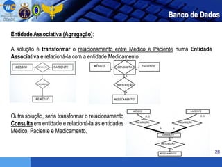 28
Banco de Dados
Entidade Associativa (Agregação):
A solução é transformar o relacionamento entre Médico e Paciente numa Entidade
Associativa e relacioná-la com a entidade Medicamento.
Outra solução, seria transformar o relacionamento
Consulta em entidade e relacioná-la às entidades
Médico, Paciente e Medicamento.
 