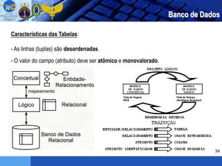 34
Banco de Dados
Características das Tabelas:
- As linhas (tuplas) são desordenadas.
- O valor do campo (atributo) deve ser atômico e monovalorado.
 