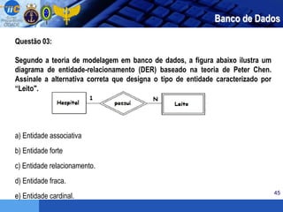 45
Questão 03:
Segundo a teoria de modelagem em banco de dados, a figura abaixo ilustra um
diagrama de entidade-relacionamento (DER) baseado na teoria de Peter Chen.
Assinale a alternativa correta que designa o tipo de entidade caracterizado por
“Leito".
a) Entidade associativa
b) Entidade forte
c) Entidade relacionamento.
d) Entidade fraca.
e) Entidade cardinal.
Banco de Dados
 