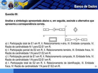 51
Questão 09:
Analise a simbologia apresentada abaixo e, em seguida, assinale a alternativa que
apresenta a correspondência correta.
a) I. Participação total de E1 em R, II. Relacionamento n-ário, III. Entidade composta, IV.
Razão de cardinalidade N:1 para E2:E1 em R.
b) I. Participação parcial de E2 em R, II. Relacionamento ternário, III. Entidade fraca, IV.
Razão de cardinalidade 1:N para E1:E2 em R.
c) I. Participação parcial de E1 em R, II. Relacionamento composto, III. Entidade forte, IV.
Razão de cardinalidade 1:N para E2:E1 em R.
d) I. Participação total de E2 em R, II. Relacionamento de identificação, III. Entidade
fraca, IV. Razão de cardinalidade 1:N para E1:E2 em R.
Banco de Dados
 