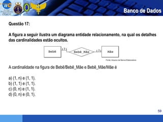 59
Questão 17:
A figura a seguir ilustra um diagrama entidade relacionamento, na qual os detalhes
das cardinalidades estão ocultos.
A cardinalidade na figura de Bebê/Bebê_Mãe e Bebê_Mãe/Mãe é
a) (1, n) e (1, 1).
b) (1, 1) e (1, 1).
c) (0, n) e (1, 1).
d) (0, n) e (0, 1).
Banco de Dados
 