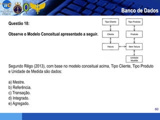 60
Questão 18:
Observe o Modelo Conceitual apresentado a seguir.
Segundo Rêgo (2013), com base no modelo conceitual acima, Tipo Cliente, Tipo Produto
e Unidade de Medida são dados:
a) Mestre.
b) Referência.
c) Transação.
d) Integrado.
e) Agregado.
Banco de Dados
 