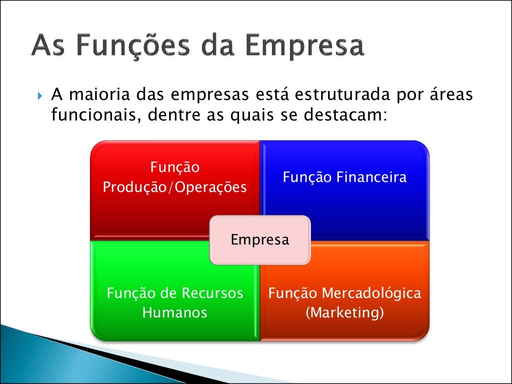 Quais são os benefícios de trabalhar na Google? Quais são os benefícios de trabalhar na Google?