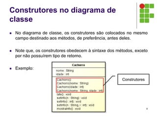 Construtores no diagrama de
classe
 No diagrama de classe, os construtores são colocados no mesmo
campo destinado aos métodos, de preferência, antes deles.
 Note que, os construtores obedecem à sintaxe dos métodos, exceto
por não possuírem tipo de retorno.
 Exemplo:
9
Construtores
 