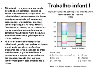Trabalho infantil Além do fato de a juventude ser a mais afetada pelo desemprego, existe nos países subdesenvolvidos o problema do trabalho infantil, resultado dos problemas econômicos e sociais enfrentados por esses países, onde crianças precisam trabalhar para ajudar na renda familiar. Geralmente, as condições de trabalho em que se encontram essas crianças é de completa insalubridade. Além disso, há o abandono dos estudos gerado por esse tipo de problema.  No Brasil o número de crianças que trabalham é grande. Isso se deve ao fato de grande parte dos chefes de famílias brasileiras não terem condições de arcar sozinhos com os gastos familiares. É comum alguns adultos se aproveitarem das crianças, fazendo com que elas trabalhem enquanto eles próprios não o fazem. 