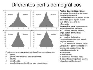 Diferentes perfis demográficos 34 .                                                                                                                                                            Análise de pirâmides etárias: Na análise de uma pirâmide etária deve fazer-se sempre: Uma  introdução  que refira à escala de análise (país, região, estado etc), à fonte e ao ano da informação; Uma análise geral  que apresente as principais características: a)      análise da base (estreita, larga, se tem diminuído ou aumentado); b)      análise do topo ( se comparativamente com a base é largo ou estreito); c)      as diferenças entre os sexos. Uma analise pormenorizada  que explique as características da pirâmide em relação à : a) natalidade; b) mortalidade; c) esperança média de vida; d) acidentes demográficos (guerras migrações, epidemias etc).   Finalmente, uma  conclusão  que classifique a população em: a)      jovem; b)      jovem com tendência para envelhecer; c)      adulta; d)      envelhecida; e)      envelhecida com tendência para rejuvenescer. 