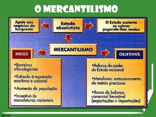 O Mercantilismo
