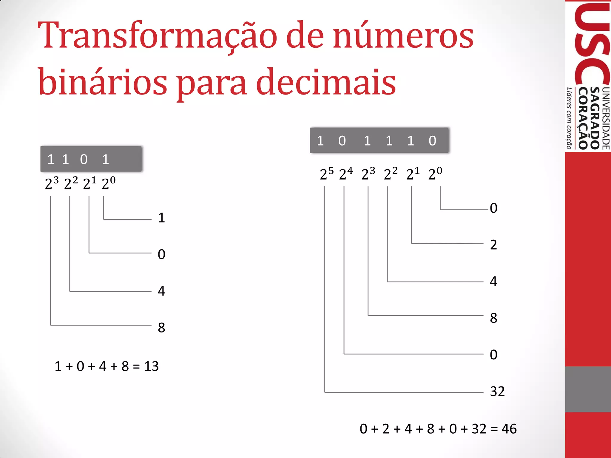 Transformação de números
binários para decimais
                        1 0   1 1 1 0
1 1 0 1
                        25 24 23 22 21 20
23   22   21   20
                                                    0
                    1
                                                    2
                    0
                                                    4
                    4
                                                    8
                    8
                                                    0
 1 + 0 + 4 + 8 = 13
                                                    32

                              0 + 2 + 4 + 8 + 0 + 32 = 46
 