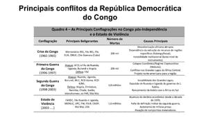 Principais conflitos da República Democrática
do Congo
 