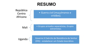 República
Centro
Africana
• Guerra civil (muçulmanos e
cristãos).
Mali • Grupos armados separatistas, Grupos
extremistas.
Uganda Governo X Exército de Resistência do Senhor
(ERS) - estabelecer um Estado teocrático.
RESUMO
 