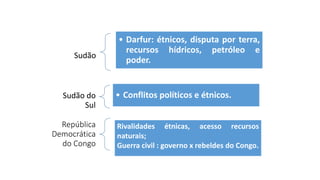 Sudão
• Darfur: étnicos, disputa por terra,
recursos hídricos, petróleo e
poder.
Sudão do
Sul
• Conflitos políticos e étnicos.
República
Democrática
do Congo
Rivalidades étnicas, acesso recursos
naturais;
Guerra civil : governo x rebeldes do Congo.
 
