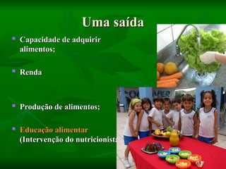 Uma saída
Uma saída

Capacidade de adquirir
Capacidade de adquirir
alimentos;
alimentos;

Renda
Renda

Produção de alimentos;
Produção de alimentos;

Educação alimentar
Educação alimentar
(Intervenção do nutricionista).
(Intervenção do nutricionista).
 