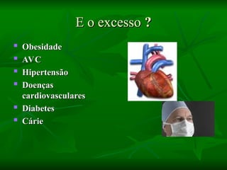 E o excesso
E o excesso ?
?

Obesidade
Obesidade

AVC
AVC

Hipertensão
Hipertensão
 Doenças
Doenças
cardiovasculares
cardiovasculares
 Diabetes
Diabetes
 Cárie
Cárie
 