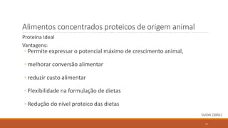 Proteína Ideal
Vantagens:
◦ Permite expressar o potencial máximo de crescimento animal,
◦ melhorar conversão alimentar
◦ reduzir custo alimentar
◦ Flexibilidade na formulação de dietas
◦ Redução do nível proteico das dietas
Alimentos concentrados proteicos de origem animal
SUIDA (2001)
11
 
