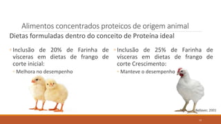 Alimentos concentrados proteicos de origem animal
Dietas formuladas dentro do conceito de Proteína ideal
Bellaver, 2001
◦ Inclusão de 20% de Farinha de
vísceras em dietas de frango de
corte inicial:
◦ Melhora no desempenho
◦ Inclusão de 25% de Farinha de
vísceras em dietas de frango de
corte Crescimento:
◦ Manteve o desempenho
12
 