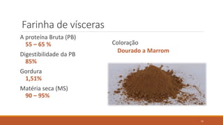 Farinha de vísceras
A proteína Bruta (PB)
55 – 65 %
Digestibilidade da PB
85%
Gordura
1,51%
Matéria seca (MS)
90 – 95%
Coloração
Dourado a Marrom
16
 