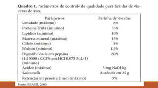 Farinha de vísceras
MAPA
◦ Fiscalização dos produtos destinados a alimentação animal
define parâmetros padrões
◦ Manutenção da qualidade das farinhas de vísceras.
17
 