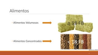 Alimentos
◦ Alimentos Volumosos
◦ Alimentos Concentrados
< 18 FB
≥ 18 FB
Barbosa,2004
2
 