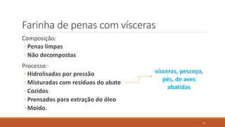 Farinha de penas com vísceras
Composição:
◦ Penas limpas
◦ Não decompostas
Processo:
◦ Hidrolisadas por pressão
◦ Misturadas com resíduos do abate
◦ Cozidos
◦ Prensados para extração do óleo
◦ Moído.
vísceras, pescoço,
pés, de aves
abatidas
24
 