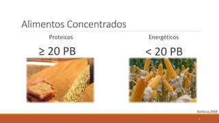 Alimentos Concentrados
Proteicos Energéticos
≥ 20 PB < 20 PB
Barbosa,2004
3
 