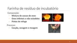 Farinha de resíduo de incubatório
Composição:
◦ Mistura de cascas de ovos
◦ Ovos inférteis e não eclodidos
◦ Pintos de refugo
Processo:
◦ Cocção, secagem e moagem
32
 