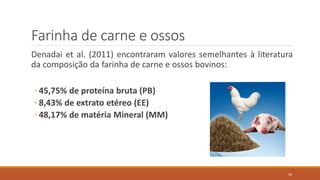 Farinha de carne e ossos
Denadai et al. (2011) encontraram valores semelhantes à literatura
da composição da farinha de carne e ossos bovinos:
◦ 45,75% de proteína bruta (PB)
◦ 8,43% de extrato etéreo (EE)
◦ 48,17% de matéria Mineral (MM)
36
 