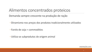Alimentos concentrados proteicos
Demanda sempre crescente na produção de ração
◦ Dinamismo nos preços dos produtos tradicionalmente utilizados
◦ Farelo de soja = commodities
◦ Utiliza-se subprodutos de origem animal
SINDIRAÇÕES,2016
5
 