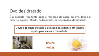 Ovo desidratado
É o produto resultante após a remoção da casca do ovo, tendo o
material líquido filtrado, padronizado, pasteurizado e desidratado
42% PB
40% EE
Devido ao custo elevado é utilizado geralmente em leitões
e pets para elevar a imunidade.
58
 