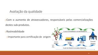 oCom o aumento de atravessadores, responsáveis pelas comercializações
destes sub-produtos.
oRastreabilidade
oImportante para certificação de origem
Avaliação da qualidade
82
 
