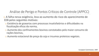 Análise de Perigo e Pontos Críticos de Controle (APPCC)
o A falha nessa exigência, leva ao aumento do risco do aparecimento de
EEB pelos seguintes motivos:
o Existência de graxarias com processos insatisfatórios e dificuldades na
fiscalização eficaz da norma,
o Aumento dos confinamentos bovinos constatados pelo maior consumo de
rações bovinas,
o Aumento estacional do preço da soja e insumos proteicos vegetais.
European Commission, 1997
95
 