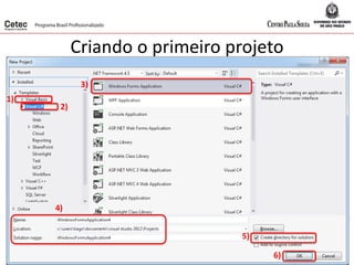 Criando o primeiro projeto
1)
2)
3)
4)
6)
5)
 