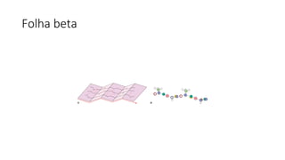 Folha beta
 