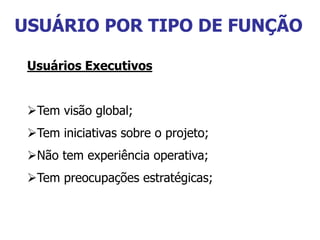 Usuários Executivos
Tem visão global;
Tem iniciativas sobre o projeto;
Não tem experiência operativa;
Tem preocupações estratégicas;
USUÁRIO POR TIPO DE FUNÇÃO
 