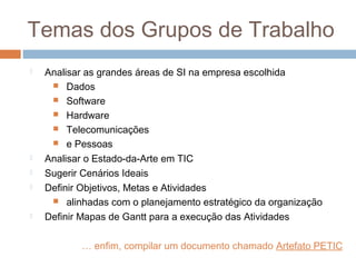 Temas dos Grupos de Trabalho








Analisar as grandes áreas de SI na empresa escolhida
 Dados
 Software
 Hardware
 Telecomunicações
 e Pessoas
Analisar o Estado-da-Arte em TIC
Sugerir Cenários Ideais
Definir Objetivos, Metas e Atividades
 alinhadas com o planejamento estratégico da organização
Definir Mapas de Gantt para a execução das Atividades
… enfim, compilar um documento chamado Artefato PETIC

 
